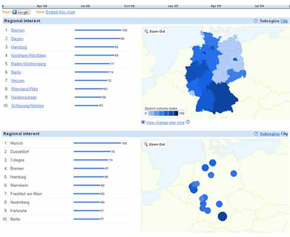 headhunter_Deutschland Headhunter Karte Deutschland